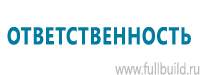 Плакаты по газоопасным работам в Новочеркасске